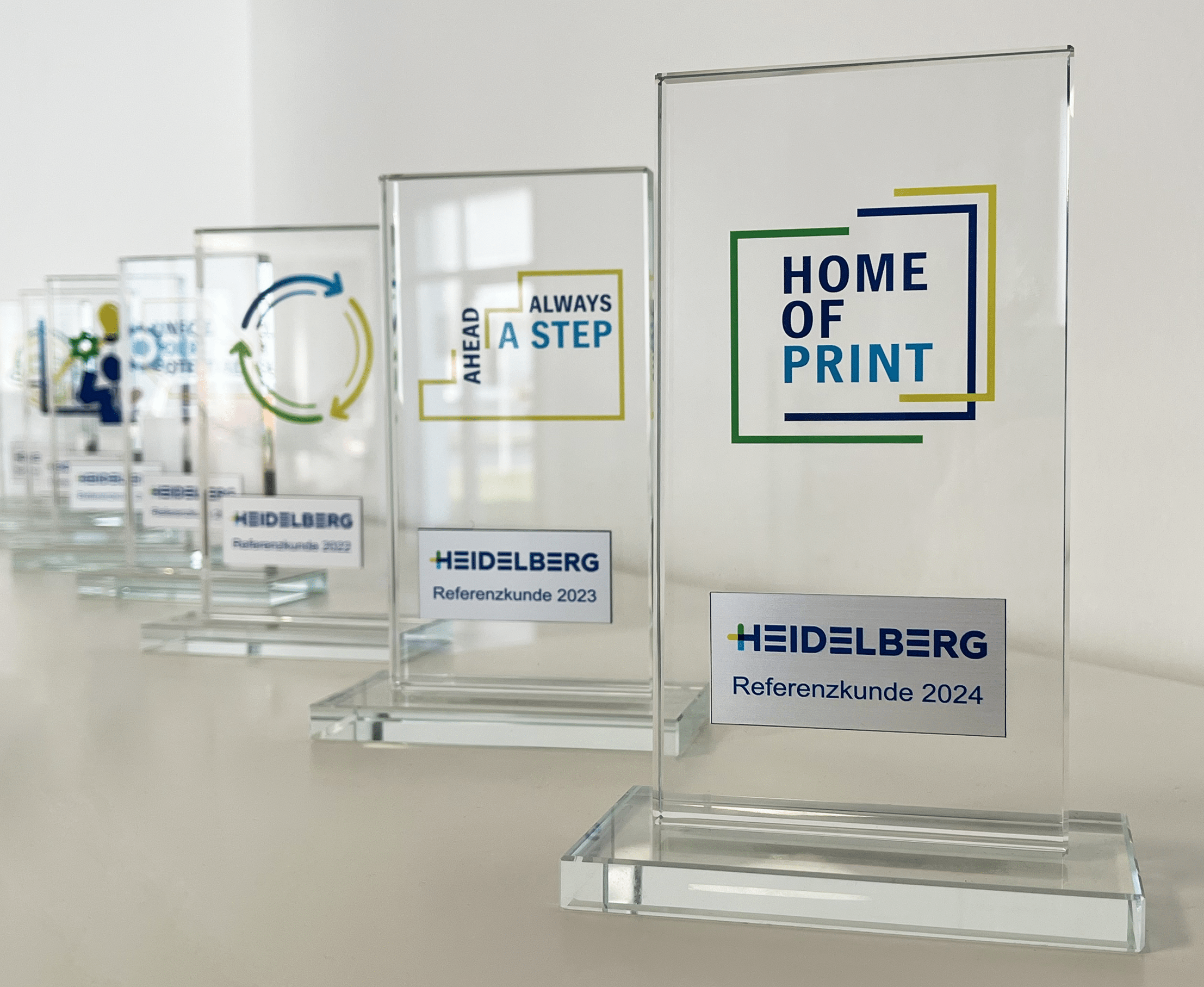 Heidelberg Referenzkunde